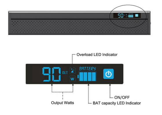 Mini DC UPS-100W POE-A 9V 12V 15V 24V 48V With POE For Router Modem CCTV Camera