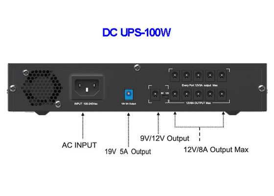 Mini DC UPS-100W 9V 12V 19V For Router Modem CCTV Camera